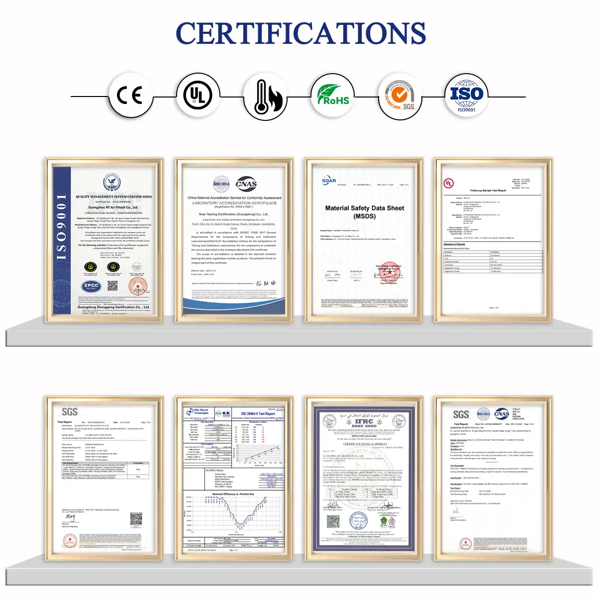 RT Air Filtech Pocket Filter Certificate